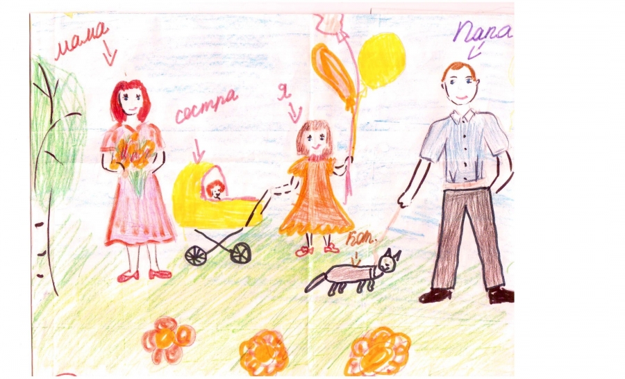 Рисунок семьи, психология детей